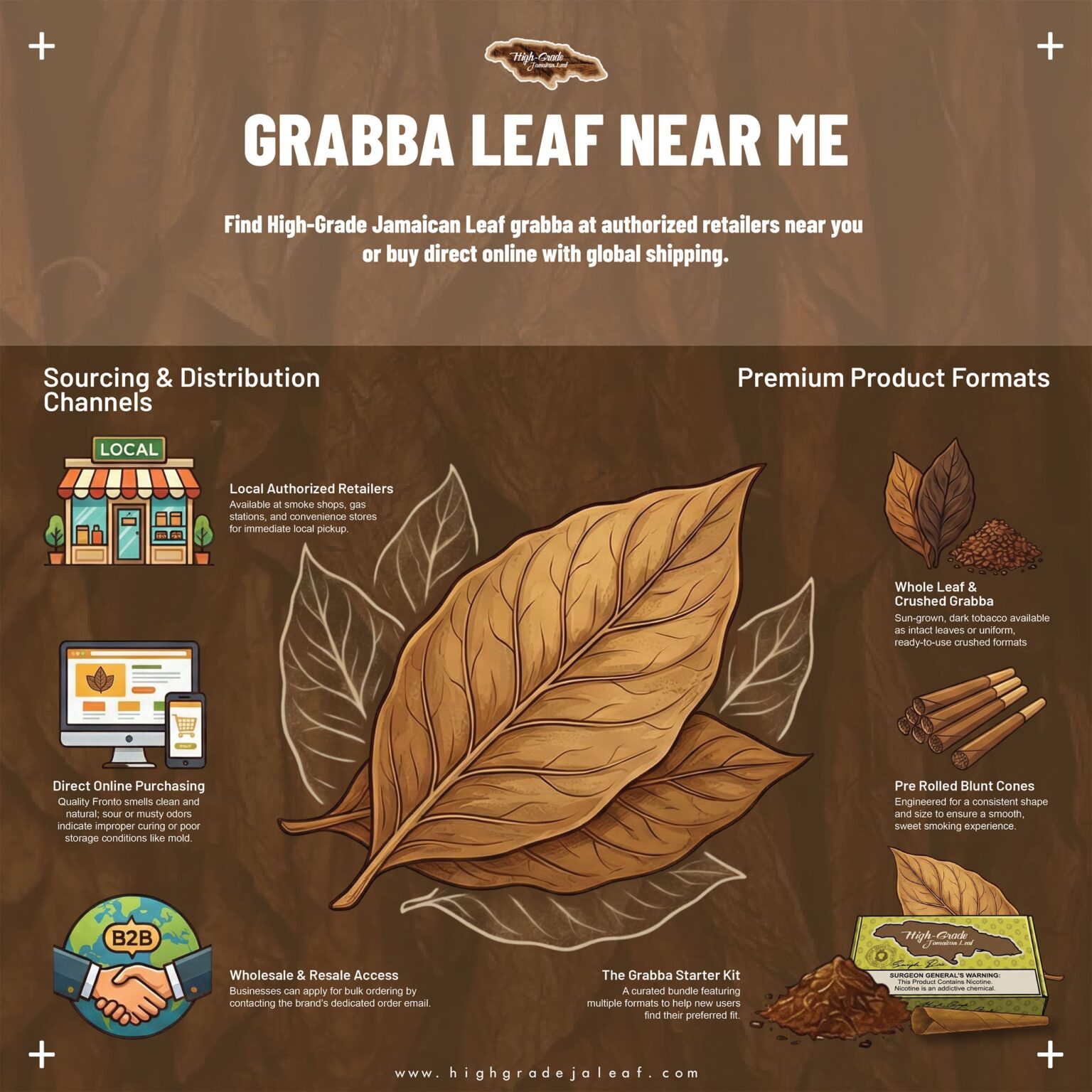 Grabba Leaf Near Me — Store Locator | Grabba Leaf Plug